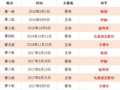 欧冠激战,利物浦,人作战,爱游戏体育,运动平台,在线体育,体育赛事,体育新闻,运动分析,体育直播,爱游戏体育活动,体育社区