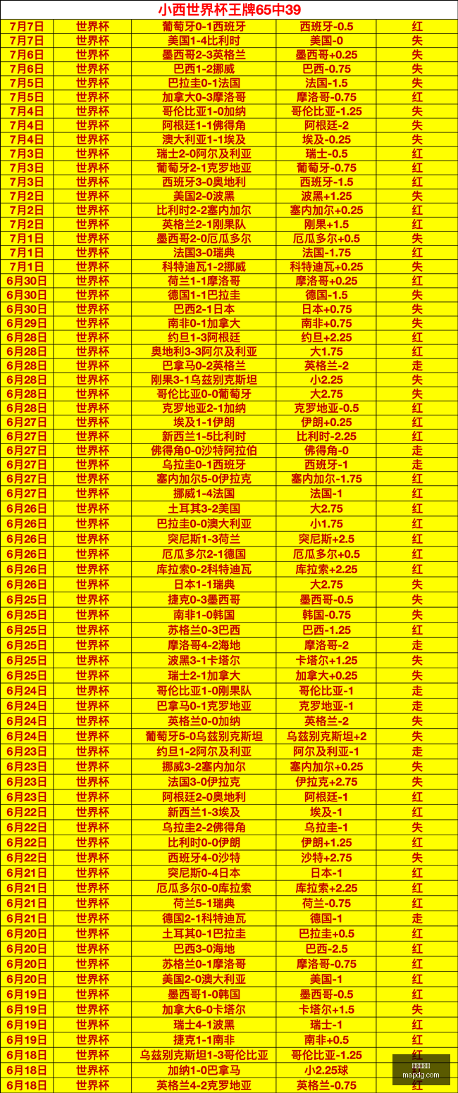 爱游戏体育,运动平台,在线体育,爱游戏体育,运动平台,在线体育,体育赛事,体育新闻,运动分析,体育直播,爱游戏体育活动,体育社区