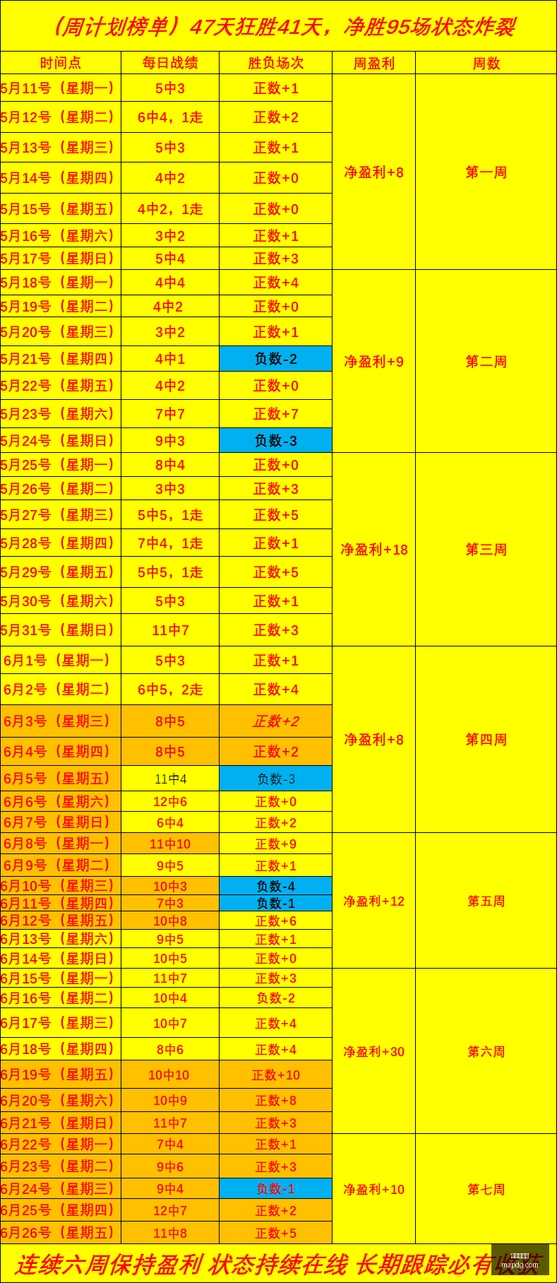 爱游戏体育,运动平台,在线体育,爱游戏体育,运动平台,在线体育,体育赛事,体育新闻,运动分析,体育直播,爱游戏体育活动,体育社区