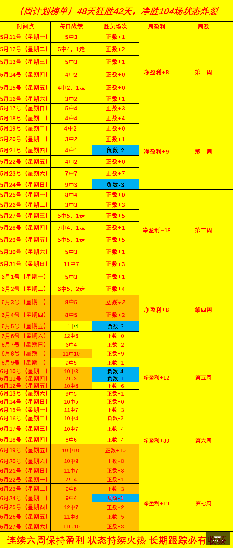 爱游戏体育,运动平台,在线体育,爱游戏体育,运动平台,在线体育,体育赛事,体育新闻,运动分析,体育直播,爱游戏体育活动,体育社区