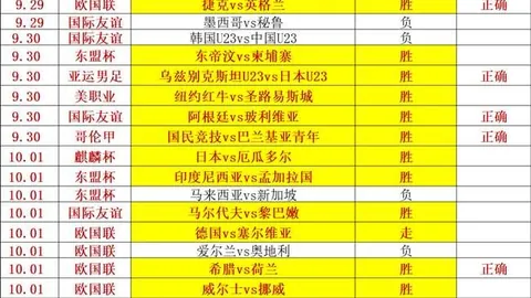2026欧预赛战报运动分析：意大利4-0马耳他，贝拉尔迪梅开二度，不容错过的精彩